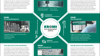 TOOLS – LOGISTICS – TECHNOLOGY – DATA: The varied scope of services for machining allow individual tool management solutions to be configured according to customer needs. (Photo: KROMI)